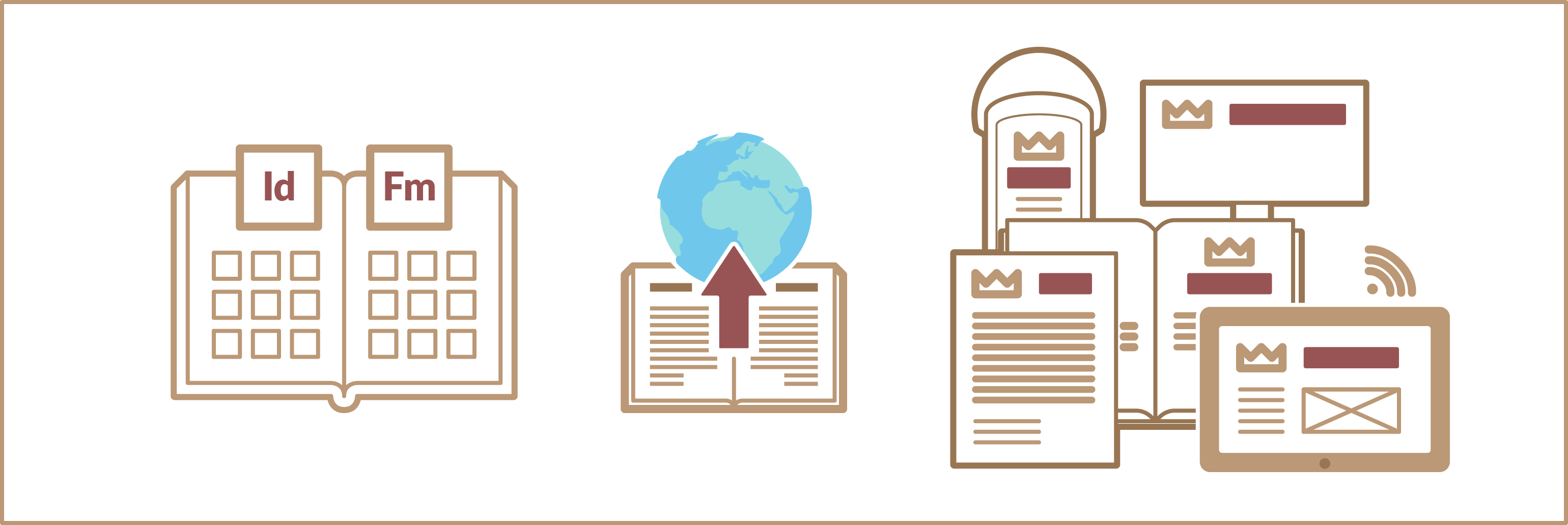 Desktop Publishing